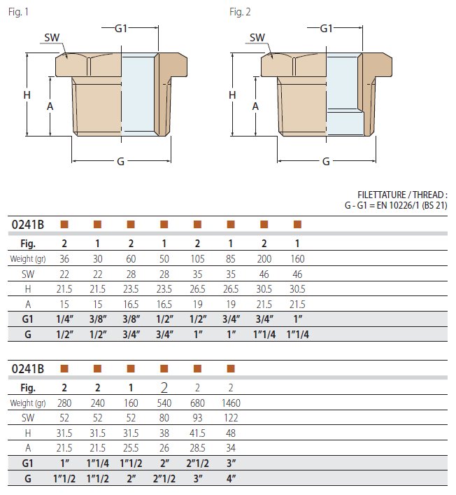 Guidi Rohrverbinder Aussen-/Innengewinde Bronze