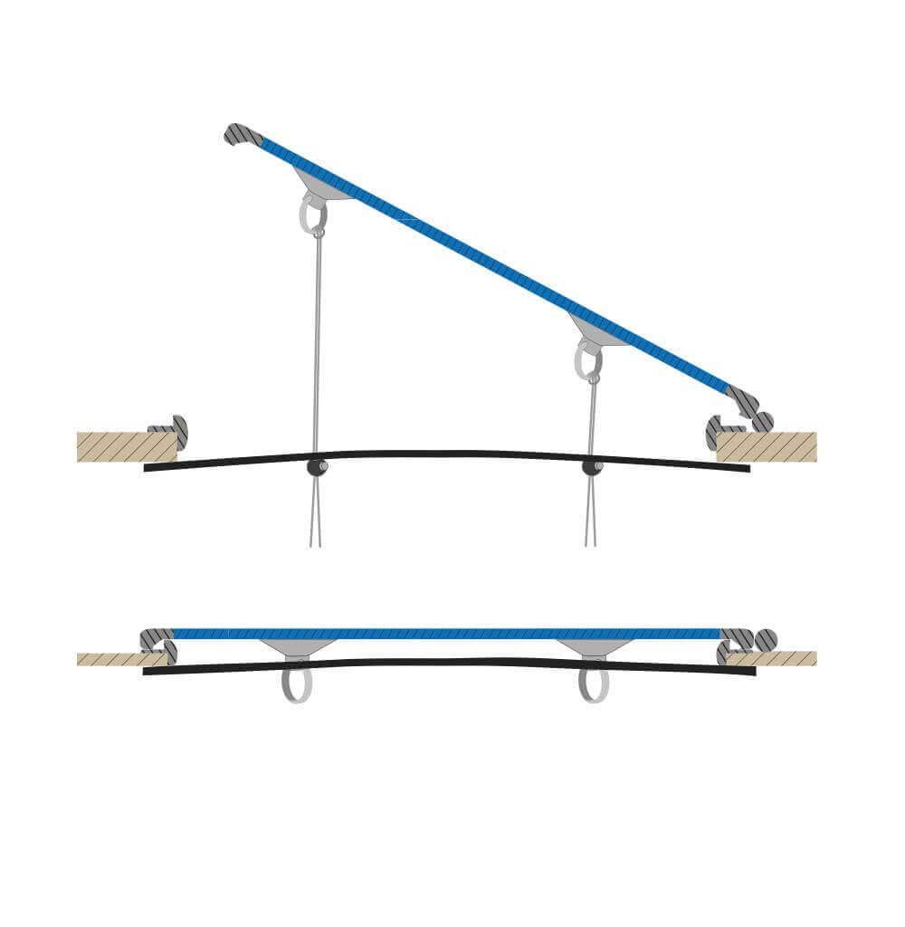 Verdunkelung mit Moskitonetz für Luken