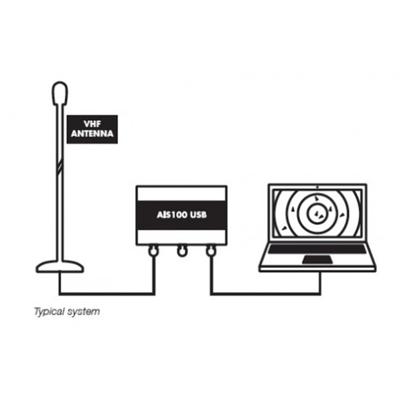 Digital Yacht AIS100 AIS USB Empfänger