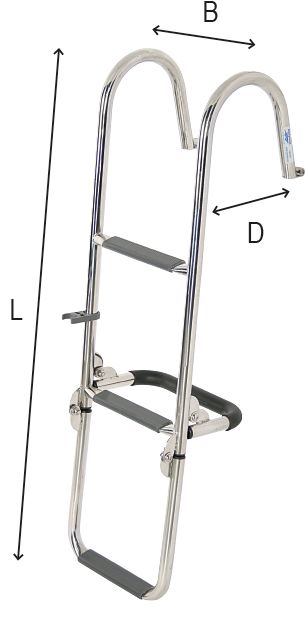 Batsystem Bordwandleiter