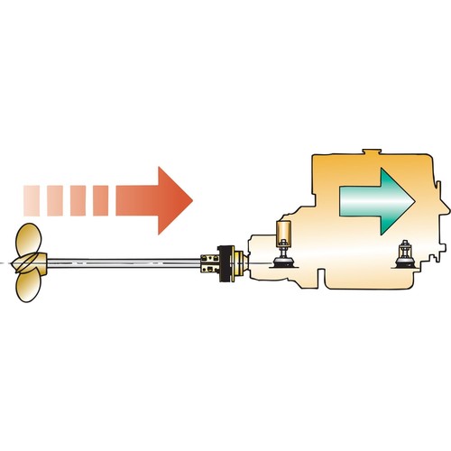Vetus Flexible Kupplung BULLFLEX2 für 1' Welle