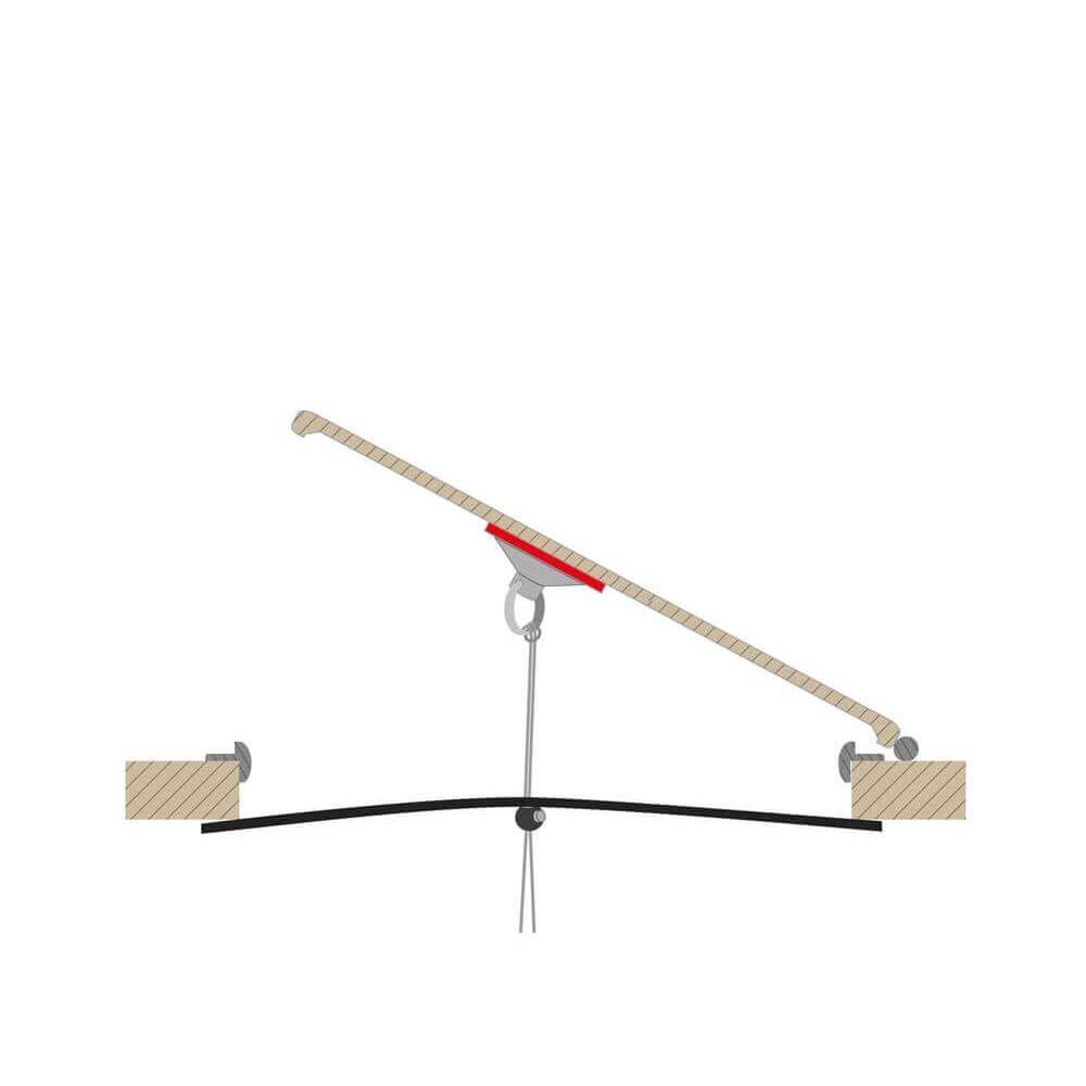 Verdunkelung mit Moskitonetz für Luken