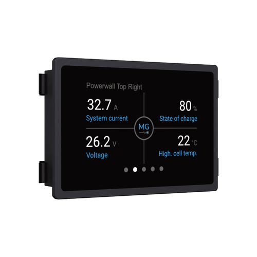 MG Energy Monitor