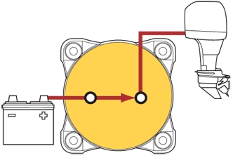 BSS Batterieschalter der M-Serie