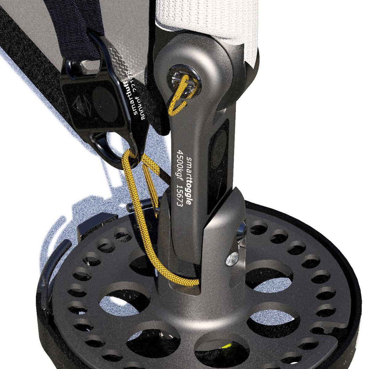 Cyclops smarttoggle