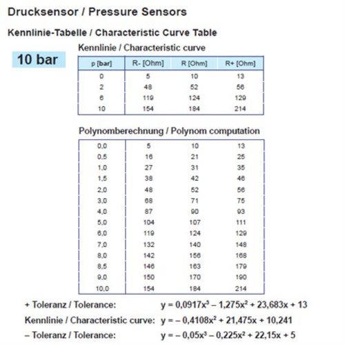 VDO Öldruck Sensor 10bar/150psi, 2p, M10 x 1 keg.