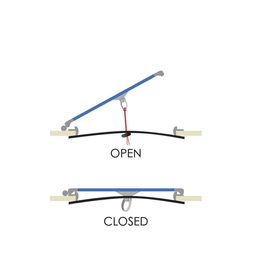Verdunkelung mit Moskitonetz für Luken