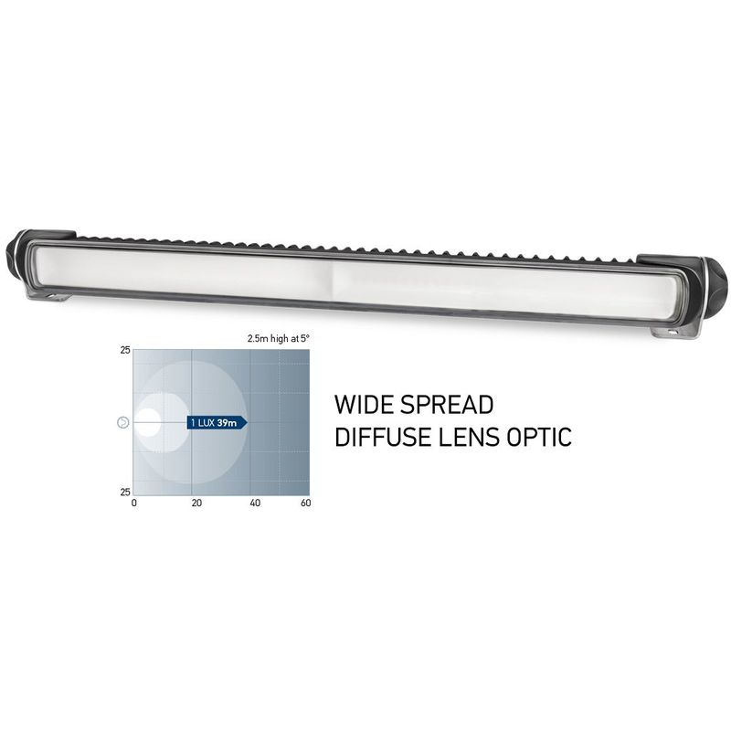 Hella Sea Hawk 470 LED Light Bar weitbreit weiss
