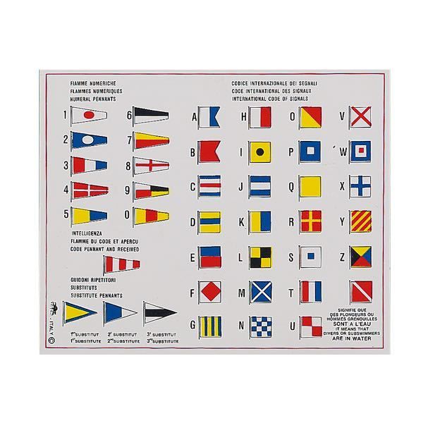 Aufkleber Signalflaggen