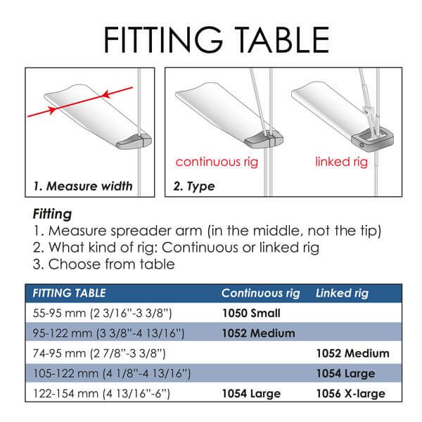 Waterline Design   Salingschoner