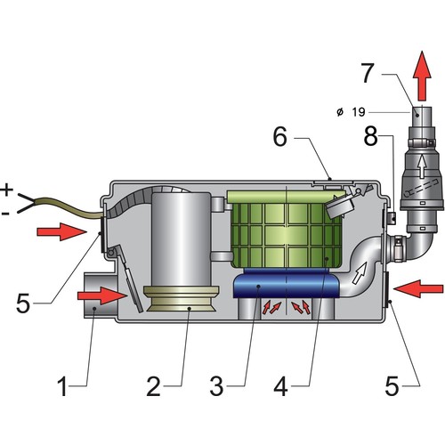 Vetus Duschwasser-Lenzsystem 24V