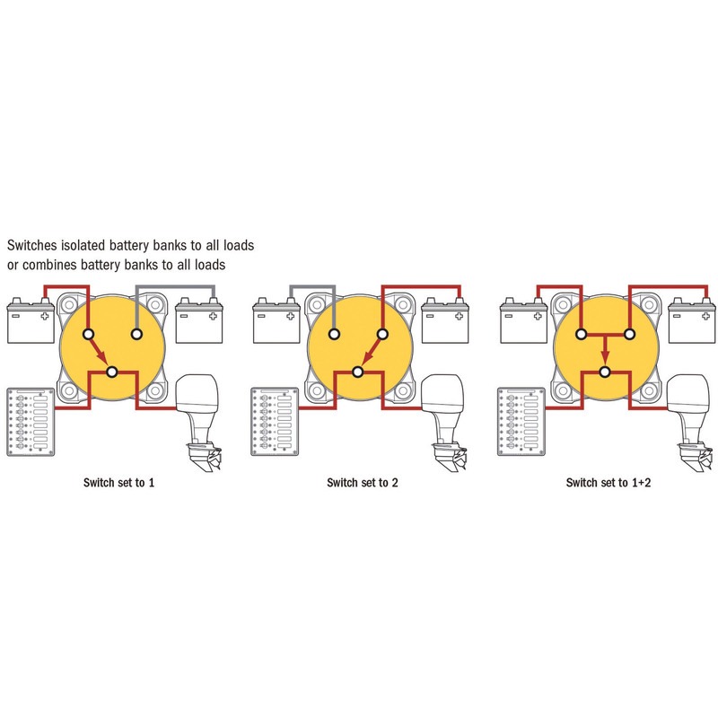 BUKH PRO Maxi Heavy Duty 0-1-2 BEIDE Umsteller