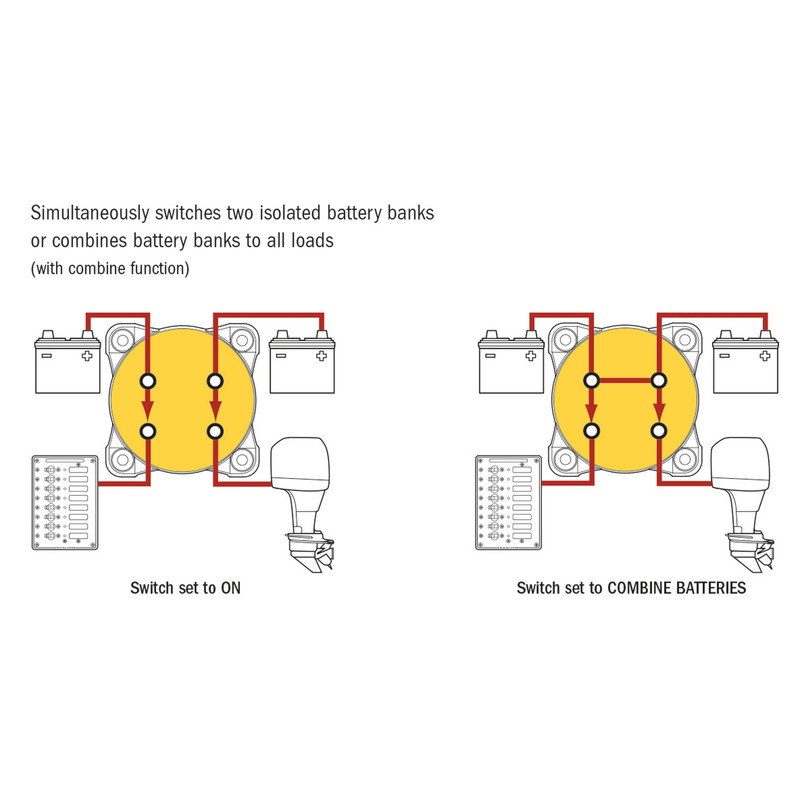 BUKH PRO  Batterieschalter Dual 300A
