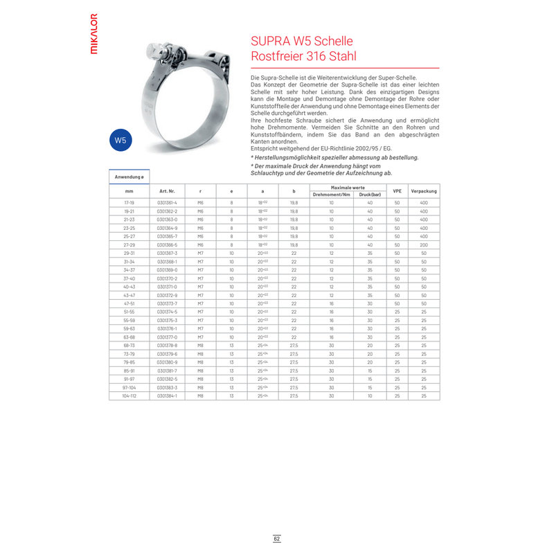 BUKH PRO Supra Schlauchschelle 121-130mm - W5