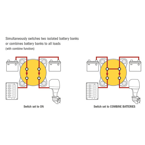 BUKH PRO  Batterieschalter Dual 300A