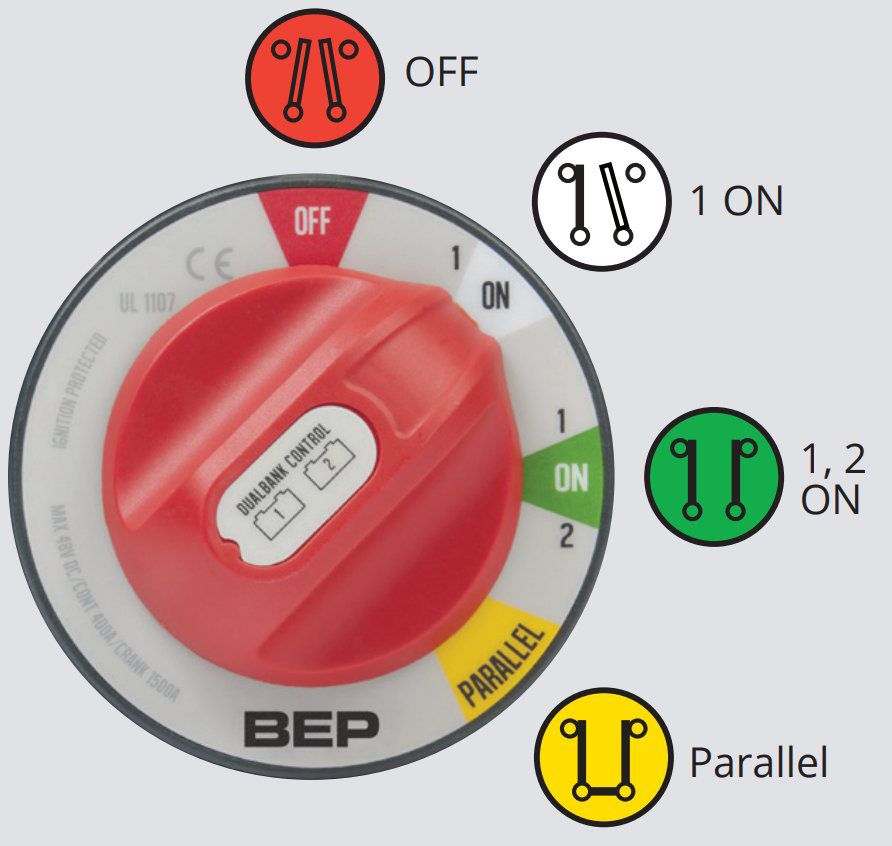 BEP Pro Installer Batteriebank-Wahlschalter 772-DBC
