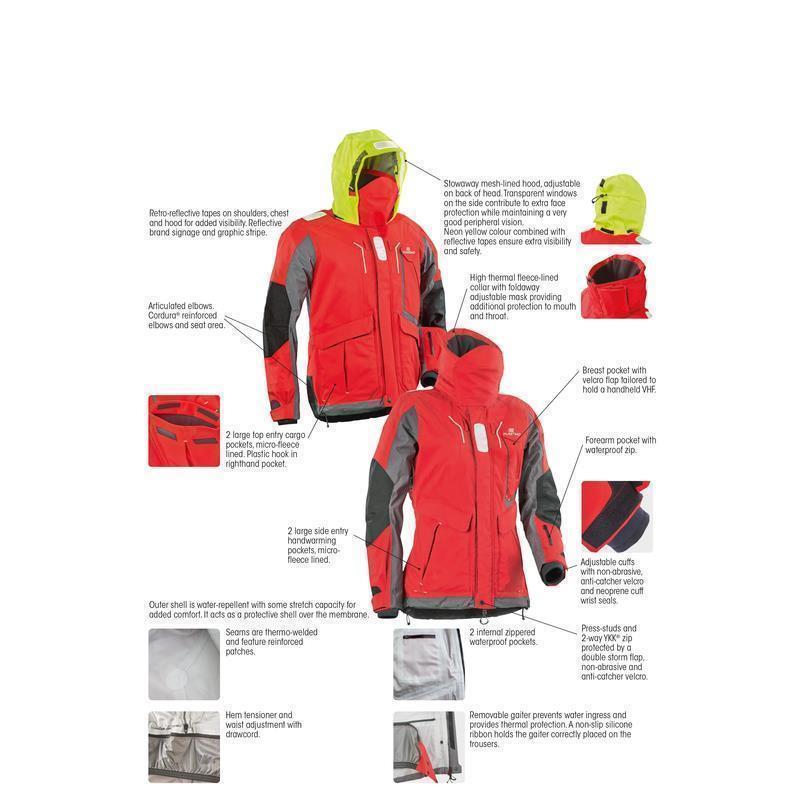 PLASTIMO ACTIV Frauenjacke Größe: L