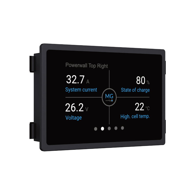 MG Energy Monitor