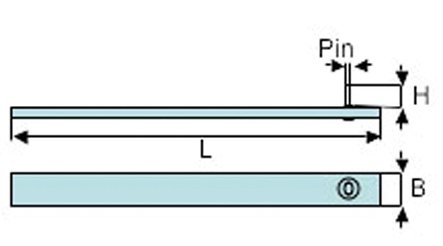 Smart Pin Wantenspanner-Sicherung