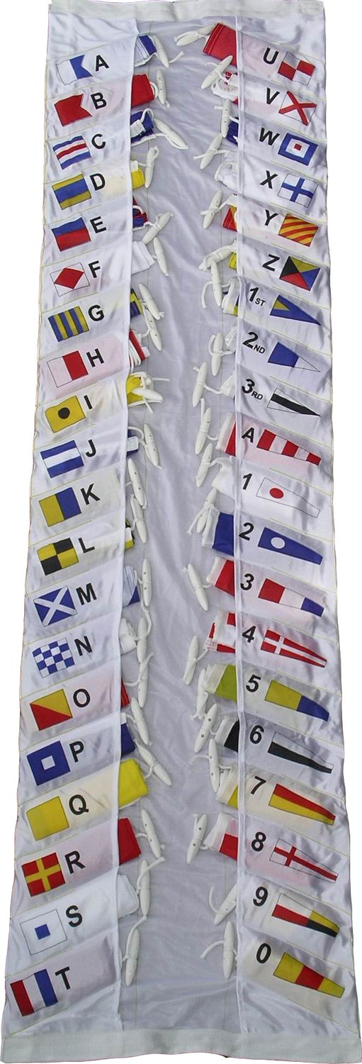 Internationales Flaggenalphabet