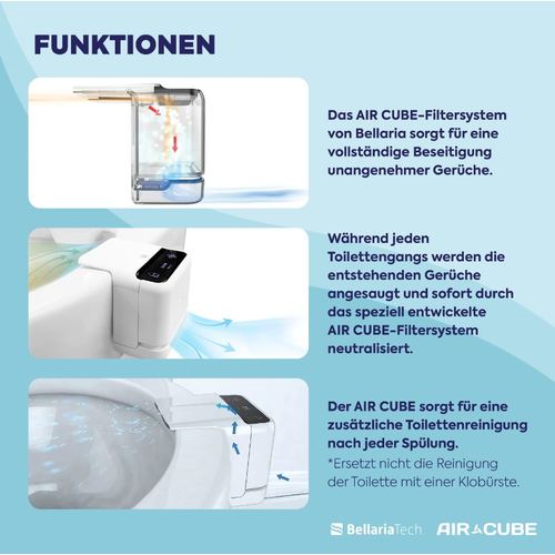 AIR CUBE  Automatischer Luft- und WC-Reiniger