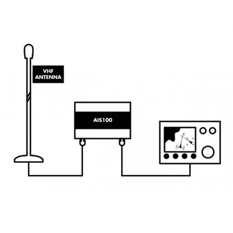 Digital Yacht AIS100 AIS Empfänger NMEA 0183