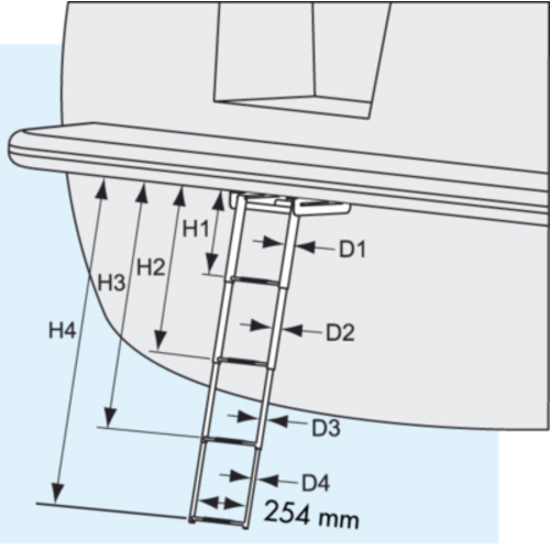 PLASTIMO EINBAULEITER 4 STUFEN 316