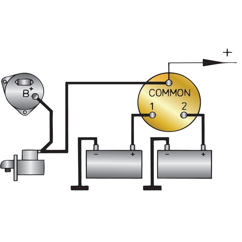 Vetus Batterieschalter ACCUSCH 175A (DC)