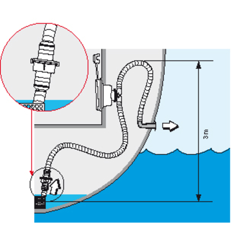 PLASTIMO RUECKSCHLAGVENTIL 25/38 MM (PUMPE 925/38