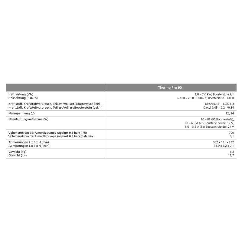 Webasto LU THERMO PRO 90 D 24V BOOT
