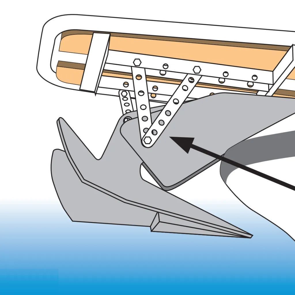 Båtsystem Universalbeschlag für Motorboot Bugplattform