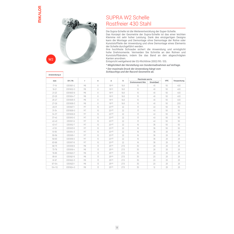BUKH PRO Supra Schlauchschelle 17-19mm - W2