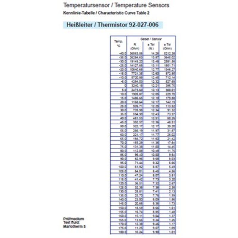 VDO Motoröltemperatur Sensor 50-150°C, 2p, M14x1,5