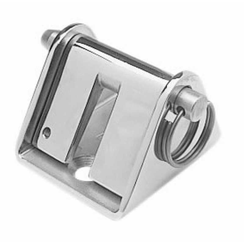 Maxwell Kettenstopper