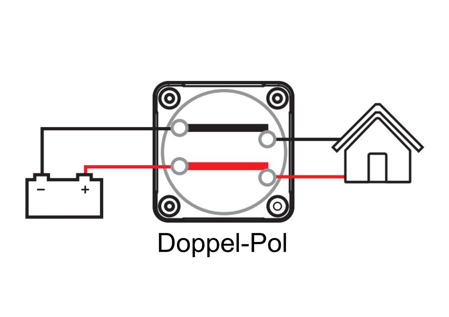 BEP Pro Installer On/Off Batterieschalter doppelpolig 770-DP