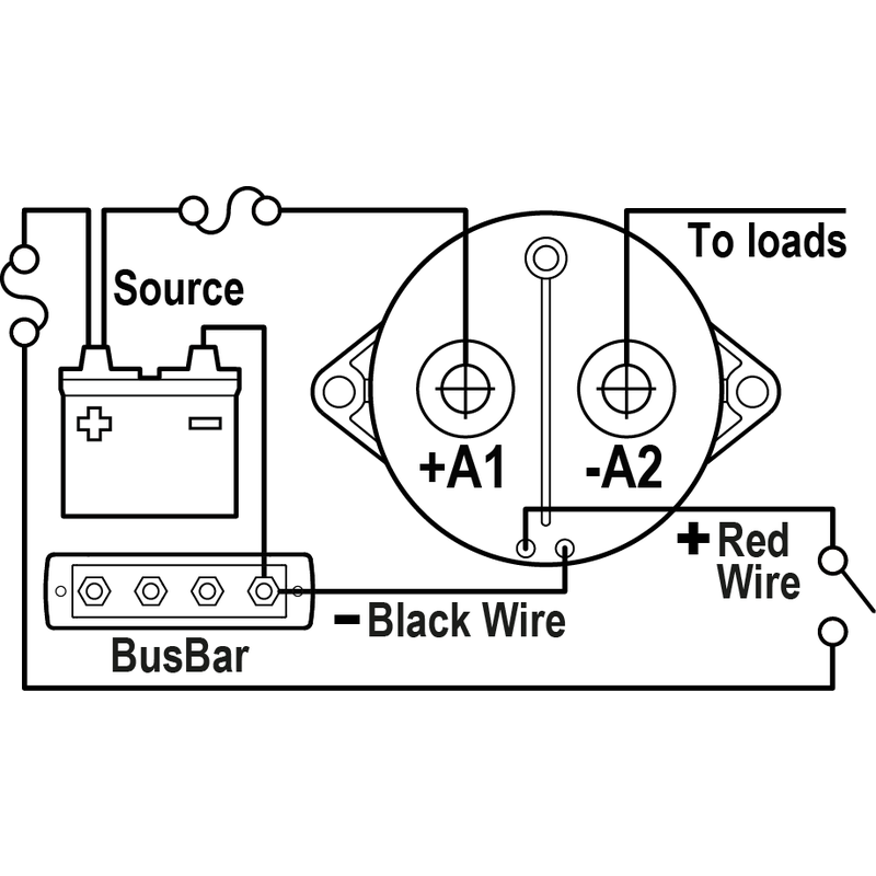 Blue Sea Magnetspule L-Serie -  250A 12/24V