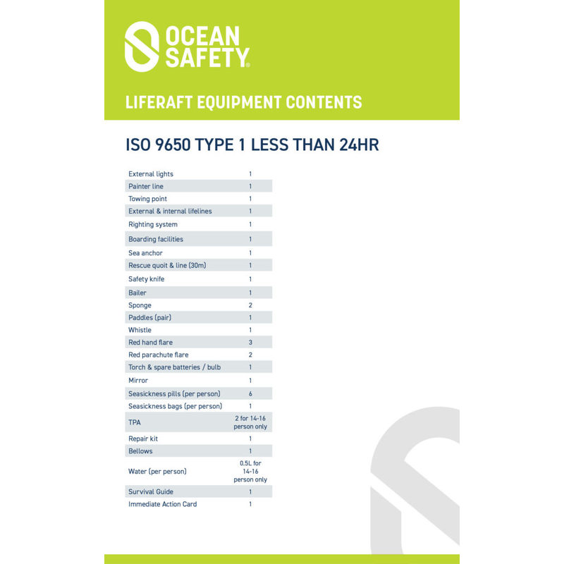 Ocean Safety Rettungsinsel Ocean 6V ISO9650