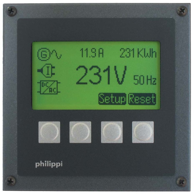 Philippi ACM3