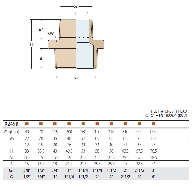 Guidi Rohradapter Aussengewinde Bronze