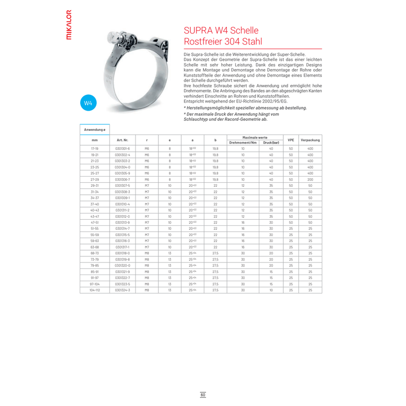 BUKH PRO Supra Schlauchschelle 140-150mm - W4