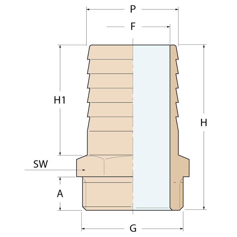 Guidi Schlauchverbinder M - G 3/4'' P 19