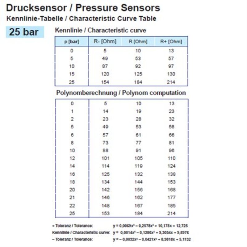 Veratron VDO Öldruck Sensor 25bar/350psi, 1p, M14